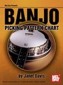 Mel Bay presents Banjo Picking Pattern Chart