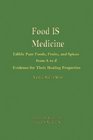 Food Is Medicine Edible Plant Foods Fruits and Spices from a to Z Evidence for Their Healing Properties