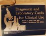 Diagnostic  Laboratory Cards for Clinical Use