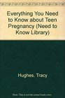 Everything You Need to Know about Teen Pregnancy