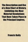 The Description and Use of a New Chart of History Exhibiting the Most Material Revolutions That Have Taken Place in the Principal Empires