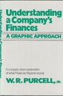 Understanding a company's finances A graphic approach