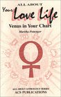 Your Love Life Venus in Your Chart