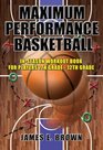 Maximum Performance Basketball InSeason Workout Book For Players 7th Grade  12th Grade/College/Professional