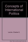 Concepts of International Politics