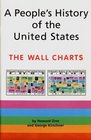 A People's History of the United States The Wall Charts