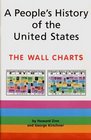 A People's History of the United States: The Wall Charts