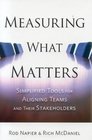 Measuring What Matters Simplified Tools for Aligning Teams and Their Stakeholders