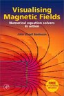 Visualizing Magnetic Fields Numerical Equation Solvers in Action