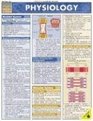 Physiology Laminate Reference Chart