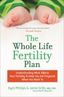 The Whole Life Fertility Plan Understanding What Effects Your Fertility to Help You Get Pregnant When You Want To