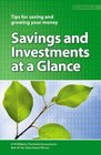 Savings and Investments at a Glance