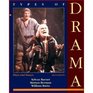 Types of Drama Plays and Essays