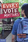 Every Vote Matters The Power Of Your Voice From Student Elections To The Supreme Court