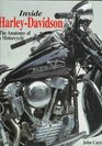 Inside HarleyDavidson  The Anatomy of a Motorcycle