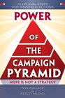 Power of the Campaign Pyramid Hope is Not a Strategy