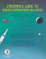 Stickmen's Guide to Earth's Atmosphere in Layers