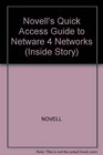 Novell's Quick Access Guide to Netware 40 Networks
