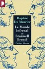 Le Monde infernal de Branwell Bronte