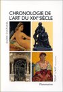 Chronologie de l'art du XIXe sicle