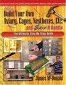How to Build Your Own Aviary Cages Nestboxes Etc and ave a Bundle The Ultimate StepbyStep Guide