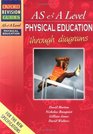 Advanced Physical Education Through Diagrams