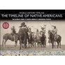 The Timeline of Native Americans