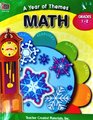 Marvelous Math HandsOn Activities That Maximize Your Math Program