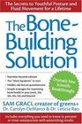 The BoneBuilding Solution