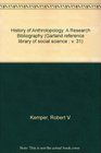 History of Anthrolopology A Research Bibliography