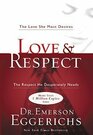 Love  Respect Custom Edition with DVD