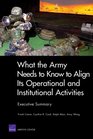 What the Army Needs to Know to Align Its Operational and Institutional Activities Executive Summary