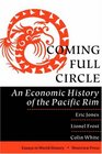 Coming Full Circle An Economic History Of The Pacific Rim
