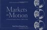 Markets in Motion