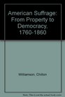 American Suffrage from Property to Democracy 17601860