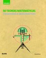 50 teorias matematicas Creadoras e imaginativas