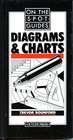 Diagrams and Charts