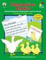 Interactive Charts Shared Reading for Kindergarten And First Grade
