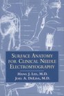 Surface Anatomy for Clinical Needle Electromyography