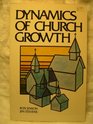 Dynamics of church growth