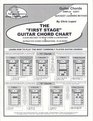 The First Stage Guitar Chord Chart  Learn How To Play The Most Commonly Played Guitar Chords