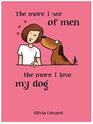 The More I See of Men the More I Love My Dog