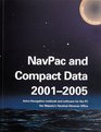 NavPac and Compact Data 20012005 Astronavigation Methods and Software for the PC