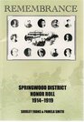 Remembrance Springwood District Honour Roll 19141919