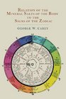 Relation of the Mineral Salts of the Body to the Signs of the Zodiac