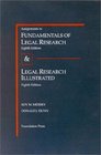 Assignments to Fundamentals of Legal Research