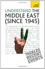 Teach Yourself Understand the Middle East