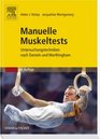 Manuelle Muskeltests