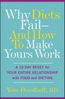Why Diets Fail And How to Make Them Succeed