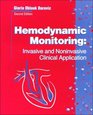 Hemodynamic Monitoring Invasive and Noninvasive Clinical Application